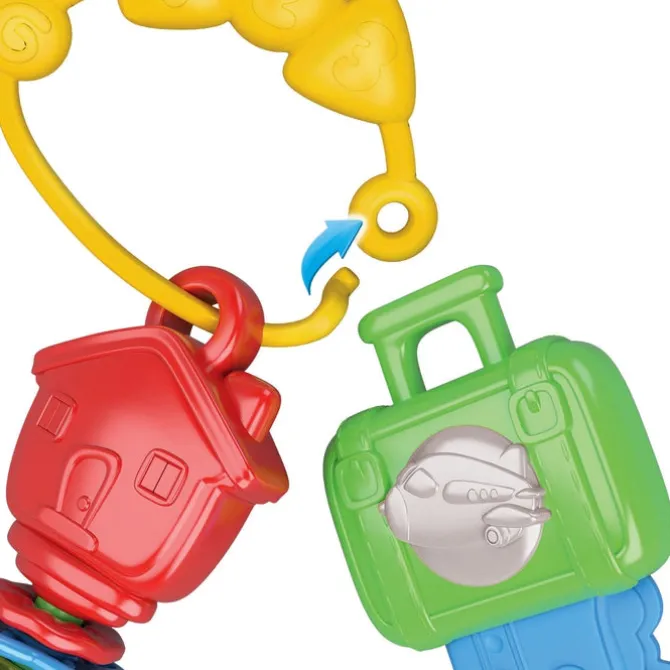 Multi-activity Keys